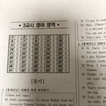 영어 오른게 ㅋㅋㅋㅋ