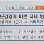 [더보이즈] 거리두기 4단계 실<b>환가</b>..?