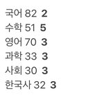 [드루와] 고1 정시돌리는거 미친짓임?