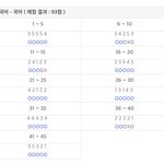[드루와] 오ㅓ <b>채점</b> 잘못한거였음