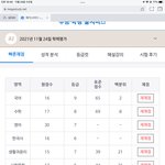 모고 <b>채점</b> 해봤음