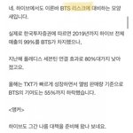 [군대] <b>하이브</b> ㄹㅇ 레전드 소속사다