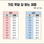 <b>이</b> <b>키</b>/몸무게가 그렇게 멸치 해골 핏임?