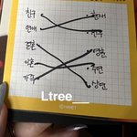 [더보이즈] 역시 결혼은 <b>이상연</b>씨와