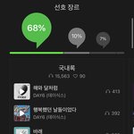 스<b>밍</b>이 사기긴 함