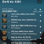 현재 멜론<b>차트</b> 상황