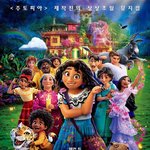 디즈니 프린세스 명단