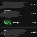 [NCT칠프] ❗️❗️<b>마마</b> 안한사람없지???????❗️❗️