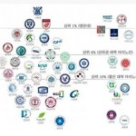 [드루와] <b>단국대</b>는 이제 광명상가급아님?