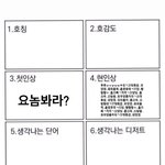 [진격의거인] <b>인물</b>퀴즈