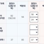[댓글부탁해] <b>화작</b> 1컷 82 생명 2컷 37