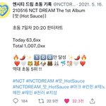 [NCT드림] 트위터 <b>정리</b>하다가 본 건데