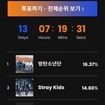 [드루와] <b>MAMA</b> 팬초이스투표 탑순위