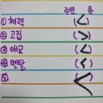 [더보이즈] 어제 이거보고 웃겨섴ㅋㅋㅋ