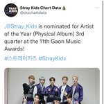 [스키즈] 헉 가온차트!