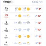 내일 롱패딩 <b>오바</b>냐