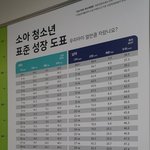 자기 키 몸무게 <b>만족</b>하는 사람 없냐