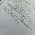 내친구 ㅈㄴ웃곀ㅋㅋㅋㅋㅋ