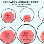 [댓글부탁해] 애<b>도라</b> 춤 어케 빨리 외우냐