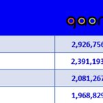 [모두드루와] 아 엔시티 127 <b>음반</b>조작 토나온다 진짜