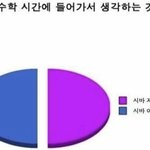 옆학교에서 <b>확진</b>자 나왓는데 스카