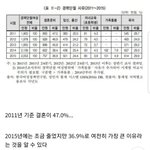 경력<b>단절</b>은 개소리라고 주장하는 사람들 특징