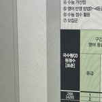 여 <b>배치표</b> 볼때