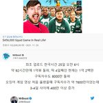 딱 4일째인 7천만 유튜버 오징어게임 현재 조회수