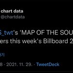 [방탄소년단] 맵솔7 넬보드200 <b>재진</b>입