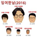 [19] 라인할<b>판남</b>