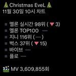 [스키즈] <b>큰일</b>이블…