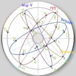 [NCT칠프] <b>CD</b> 디자인에 이니셜 21개여서 해봄