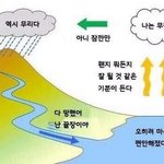 [드루와] 고딩들 하루에 몇시간잠??
