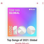 [모두드루와] 방탄소년단 다이너마이트 애플뮤직 세계 <b>연간</b> 1위