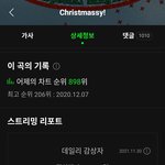 [더보이즈] <b>크리스마스</b>가 오고 있구나