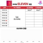 [모두드루와] 와 아이브 <b>초동</b> 1일차 34만장이네