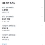 [NCT드림] 트위터 실트 다<b>들</b> 신났어ㅋㅋㅋㅋㅋㅋㅋ