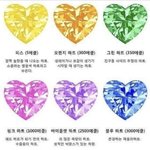 수능성적때문에 아침마다 <b>불안</b>해..