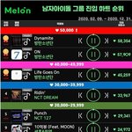 [NCT칠프] 망이칠 정규세개 4년밀어서 멜뮤못나간건데