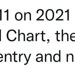 [방탄소년단] 빠다 넬보드 <b>연간</b> 11위!!!