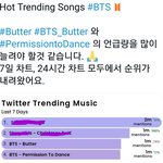 [방탄소년단] ⚠️짹 자주 틈틈히 들려서 해시 알티 신경써주라