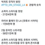 [방탄소년단] 이번 <b>LA</b>콘 공식 집계)