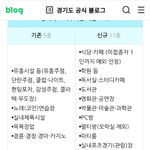 [드루와] 경기도사는애들아 백신<b>패스</b> 이거봐