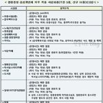 [댓글부탁해] 식당이나 카페 미접종자 1<b>인말</b>야