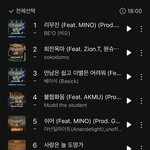 이번 <b>쇼미</b> 노래들 나만 그저그렇냐