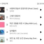 아 근데 방탄 <b>연간</b> 너무 아쉬움
