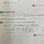 유리<b>함수</b>의 역함수…ㅠㅠ 좀 알려주라 ㅜ