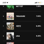[TXT] 얘들아 <b>마마</b> 11위야…
