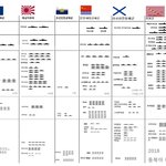 [널리<b>퍼트</b>려] 미국의 군사력