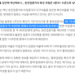 백신 패스에 대한 찬성의견